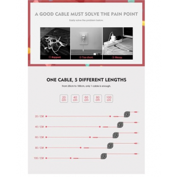 Kabel 2w1 micro USB iPhone iPad lightning Floveme